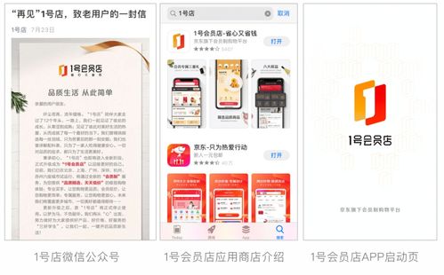 三個月盈利3000萬，定制軟件開發(fā)開辟會員電商新紀(jì)元