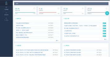 天夏科技引領(lǐng)智慧政務(wù)新紀(jì)元 創(chuàng)新軟件服務(wù)助力政府信息化建設(shè)