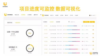 軟件服務(wù)的變革與未來(lái) 從賣產(chǎn)品到做服務(wù)